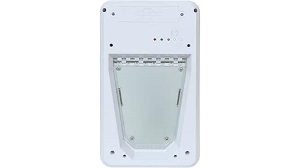 smart collar activated pet door