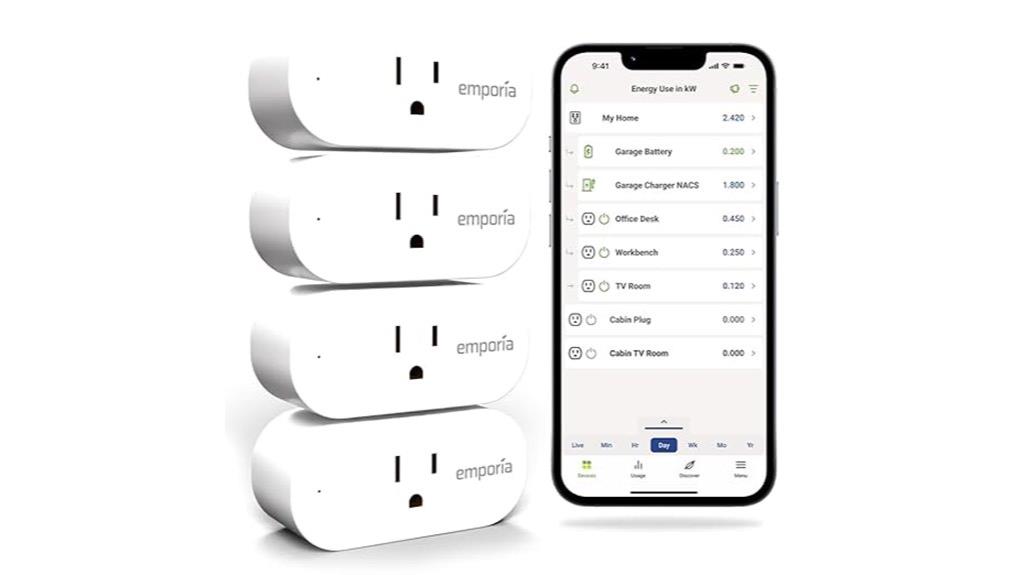 smart energy monitoring plugs