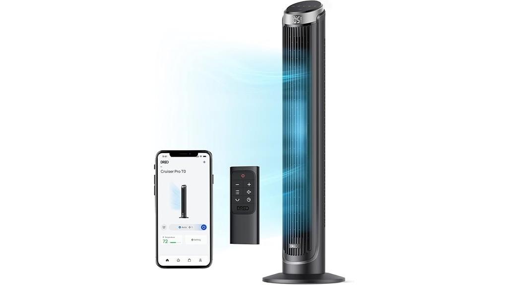 smart oscillating bedroom fan