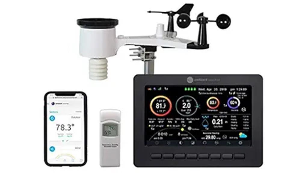 smart weather station device