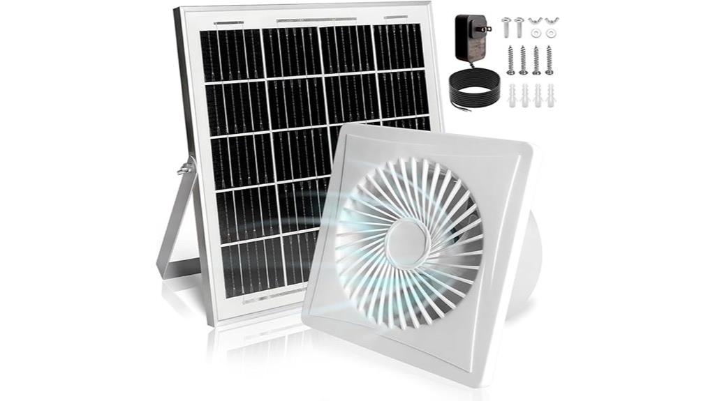 solar powered ventilation fan