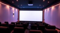 top home theater projectors