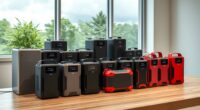 top portable backup power stations
