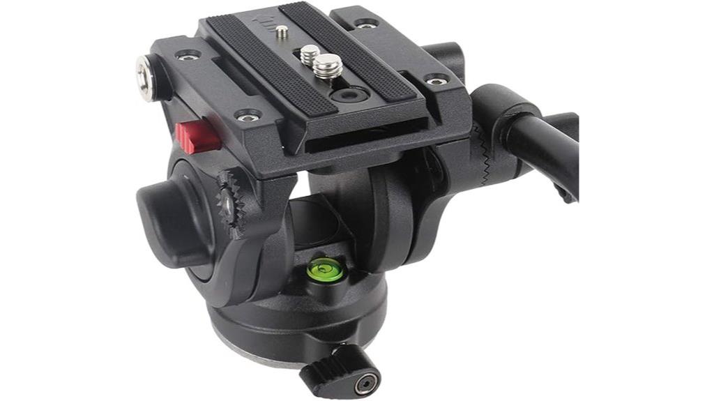 tripod fluid head quick release