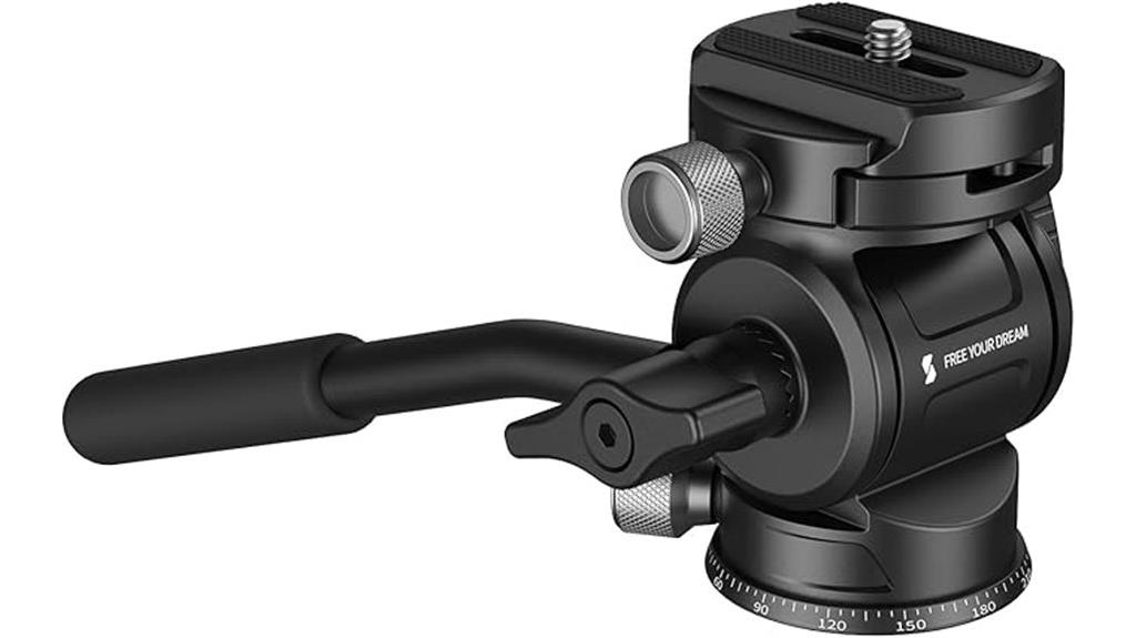 versatile adjustable camera head