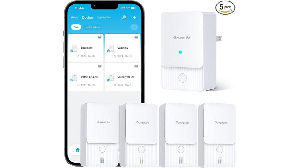 water leak detector kit