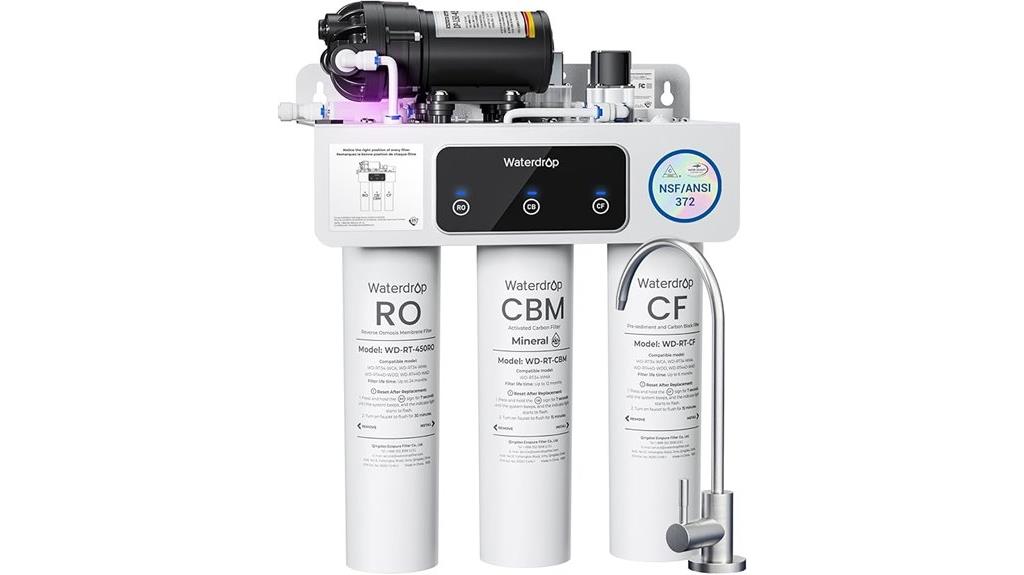 waterdrop reverse osmosis filter