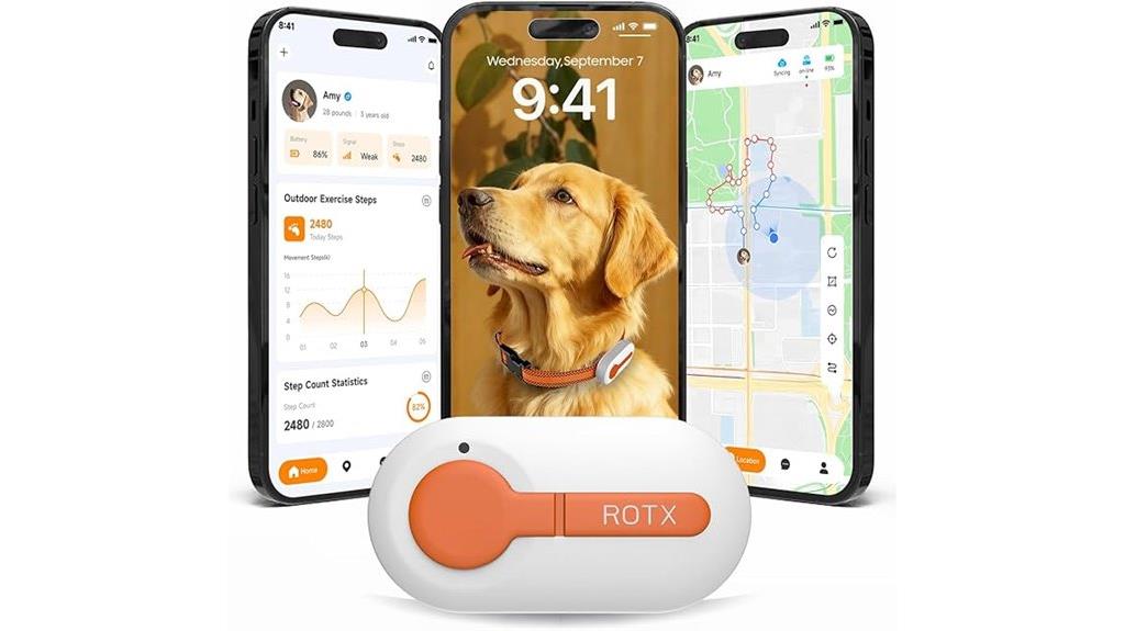 waterproof gps dog tracker