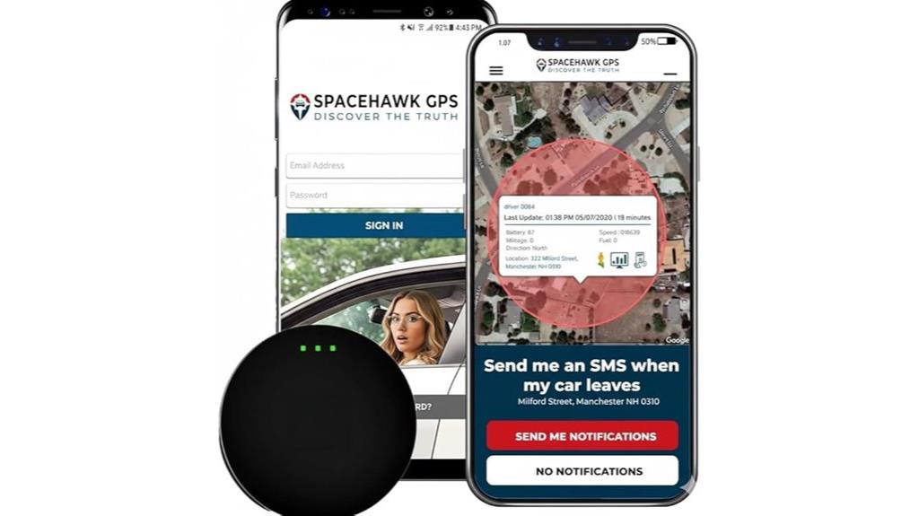 waterproof mini gps tracker