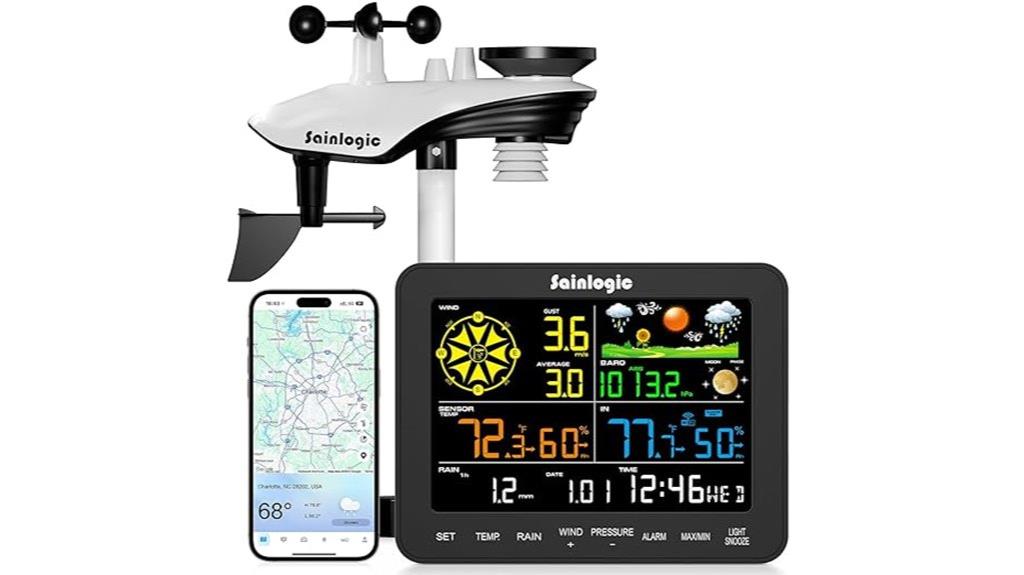 wifi weather station