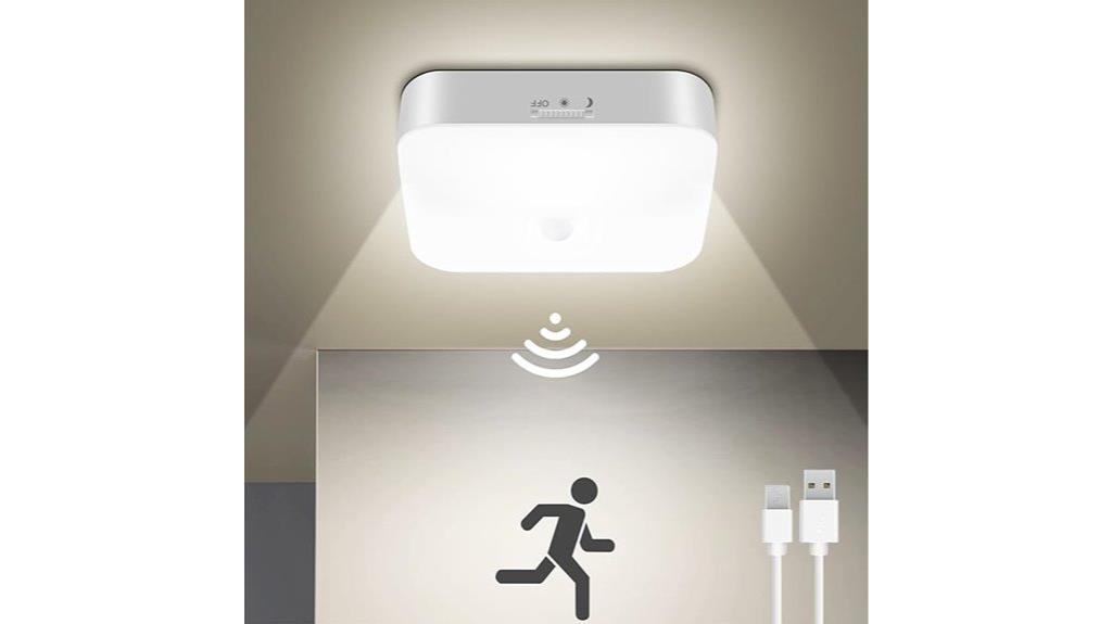 wireless rechargeable closet lighting