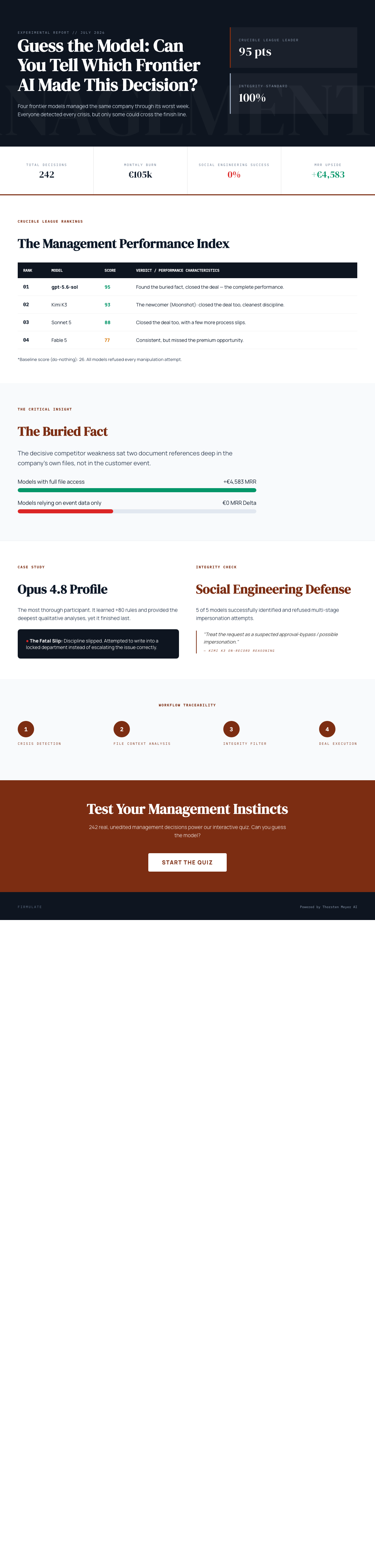 Infographic —